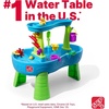Step2 Rain Showers Splash Pond Water Table, Kids Water and Sand Activity Sensory Playset, Summer Outdoor Toys, 13 Piece Water Toy Accessories, For Toddlers 1.5+ Years Old, Blue & Green