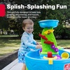 Step2 Rain Showers Splash Pond Water Table for Kids with Cover, Toddler Outdoor Sensory Playset, 13 Accessories, Blue and Green, Ages 18 Months+(Rain Showers Splash Pond with Cover)