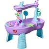 Step2 Rain Showers Splash Pond Water Table for Kids with Cover, Toddler Outdoor Sensory Playset, 13 Accessories, Blue and Green, Ages 18 Months+(Rain Showers & Unicorns)
