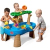 Step2 Rain Showers Splash Pond Water Table for Kids with Cover, Toddler Outdoor Sensory Playset, 13 Accessories, Blue and Green, Ages 18 Months+(Tropical Rainforest)