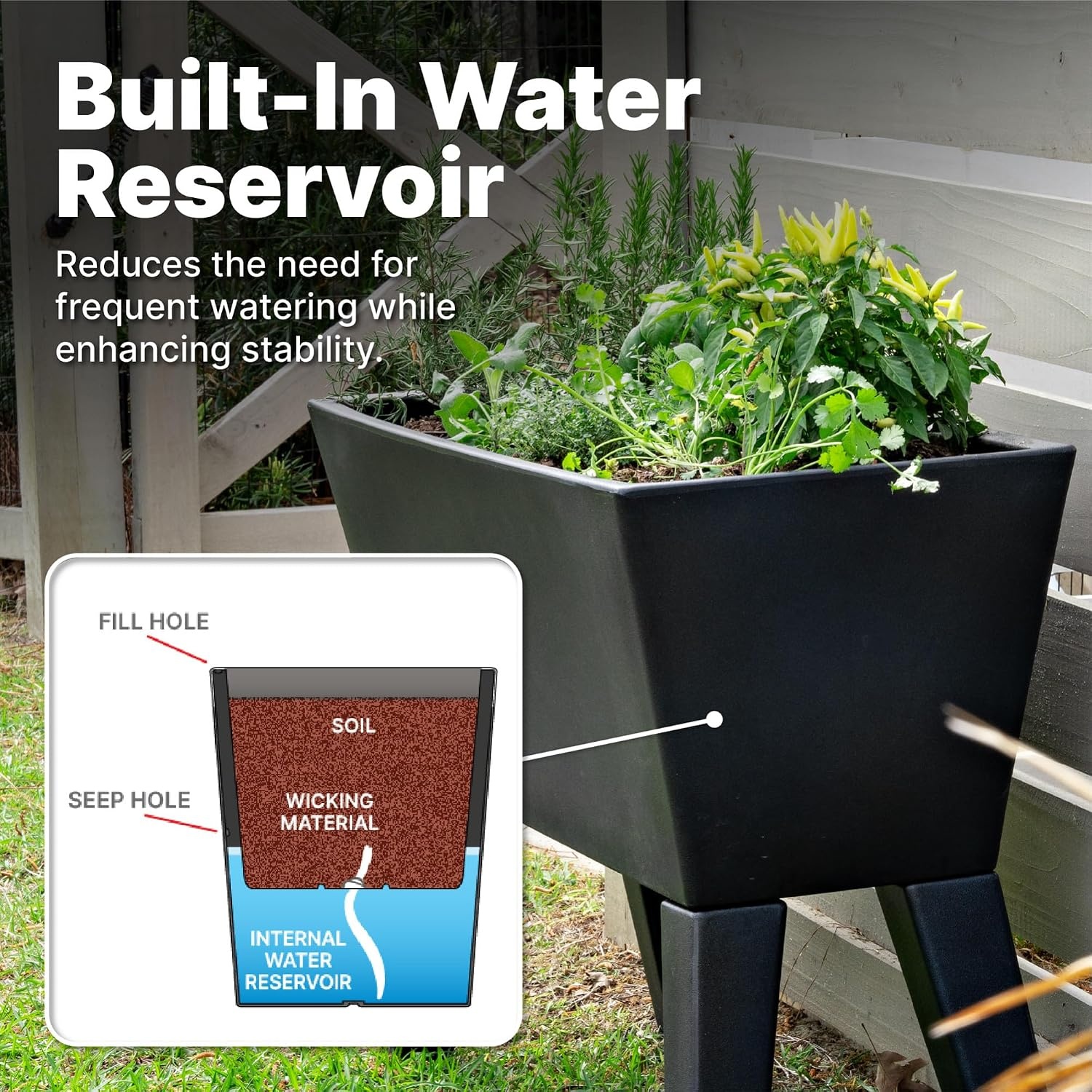 image:imageStep2 Tremont Raised Planter Large Resin Planter for Outdoor Plants SelfWatering Black