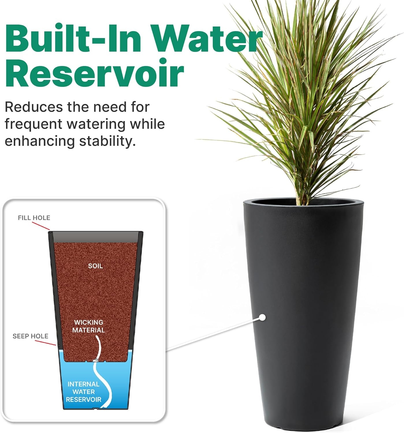 image:imageStep2 Tremont Tall Round Tapered Planter 28 Tall IndoorOutdoor Plants Efficient Drainage Durable Resin Onyx BlackOnyx Black